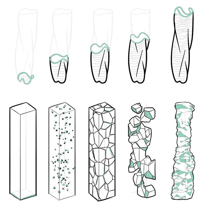Architectural sketch of parametric columns